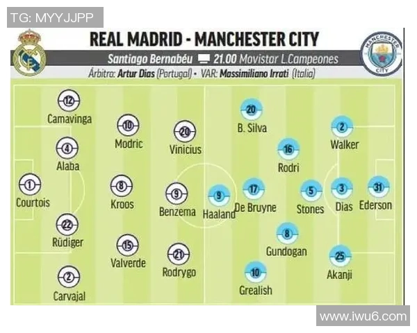 曼城与皇马名家对决精彩回顾及战术分析