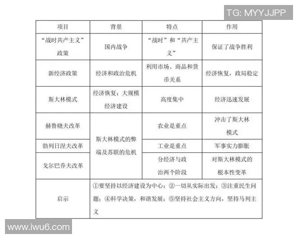 苏维埃与叶尼塞的较量：历史与现代的交织与碰撞