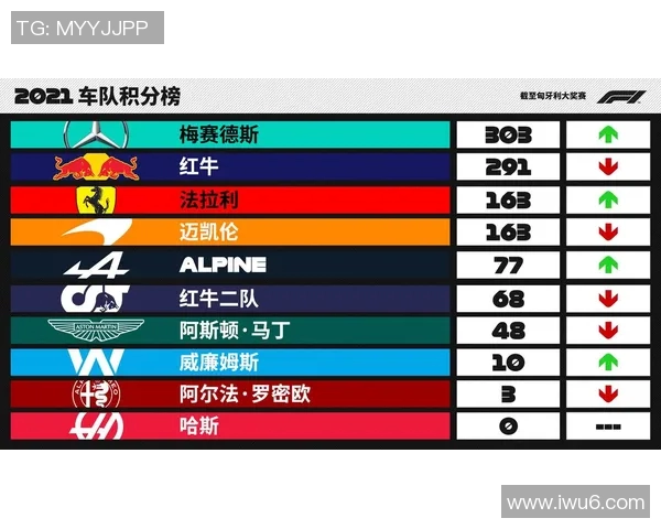 匈牙利与俄罗斯国际赛精彩对决分析与赛前预测